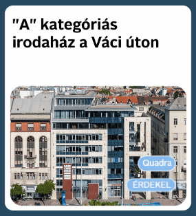 CPI Hungary