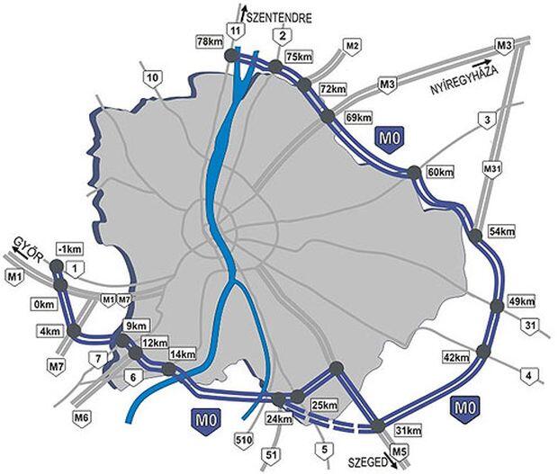 Már elkészűlt az M0-ás háromnegyede
