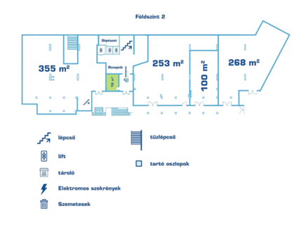Kiadó iroda Panorama Offices
